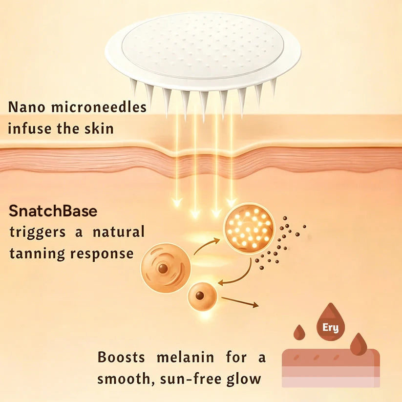 Snatchbase Transdermal Tanning Patch: The World’s First Streak-Free Microneedle Self-Tan