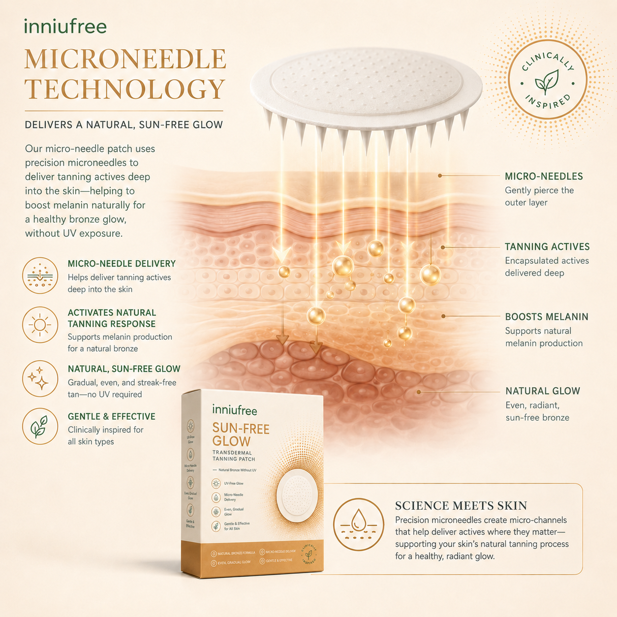 SnatchBase™ SunFree Transdermal Tanning Patch