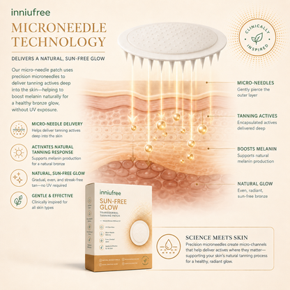 SnatchBase™ SunFree Transdermal Tanning Patch