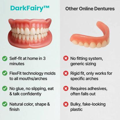 🦷 DarkFairy™ Custom-Fit Dentures 🦷 ENDS TODAY   70% OFF | Smile with Confidence