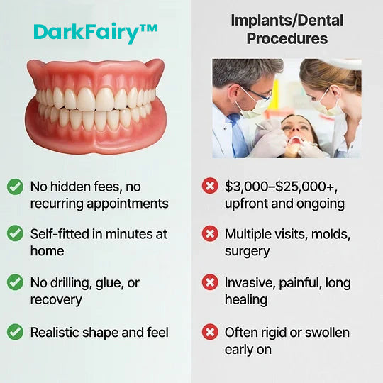 🦷 DarkFairy™ Custom-Fit Dentures 🦷 ENDS TODAY   70% OFF | Smile with Confidence
