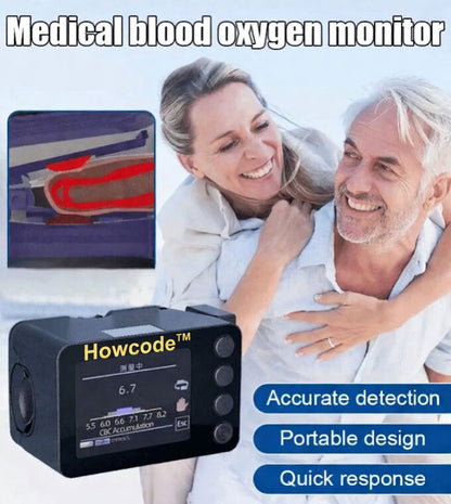 Howcode™ Advanced Non-Invasive Glucose Monitor-99.9% Accuracy + Exclusive Gift ✅TGA Approved